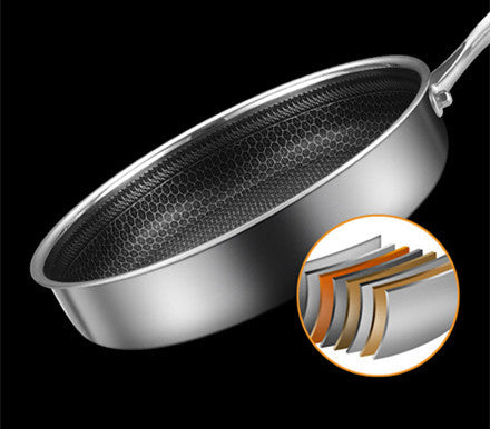 Stainless Steel Non-Stick Frying Pan